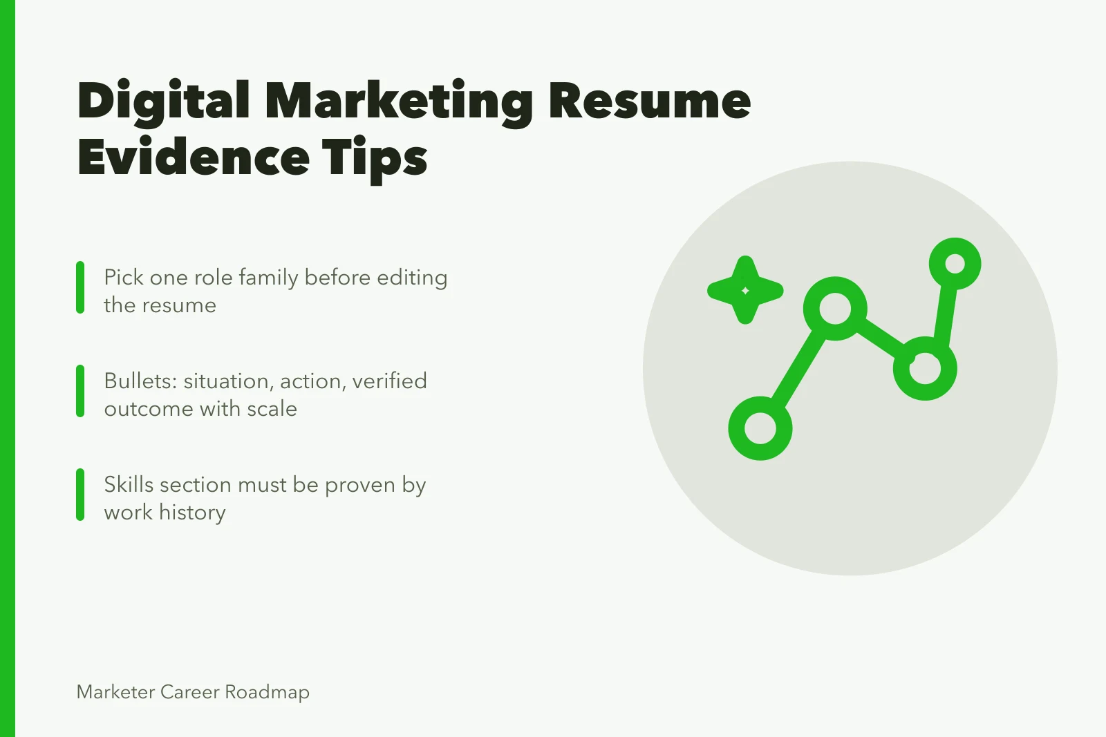 Card on targeting roles and proving resume claims with evidence. What matters most in digital marketing resume tips