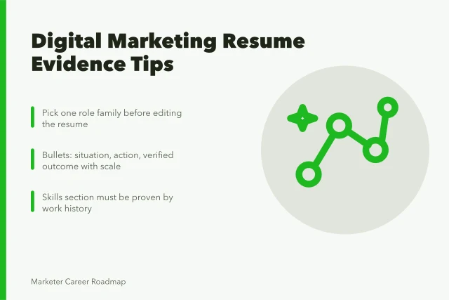 Card on targeting roles and proving resume claims with evidence. What matters most in digital marketing resume tips