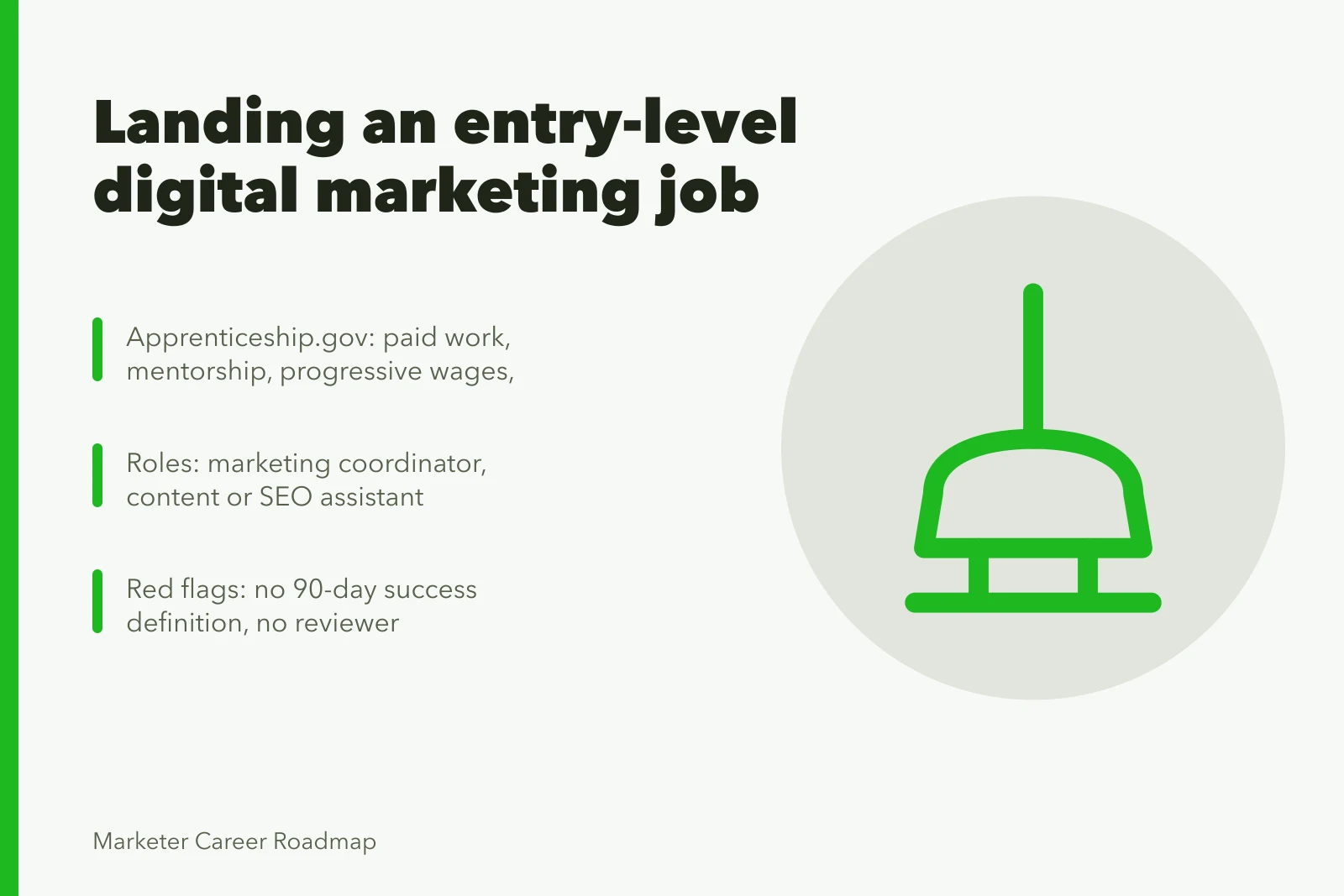 Card about entry-level digital marketing jobs, apprenticeships, portfolio proof, and red flags. How to land an entry-level digital marketing job