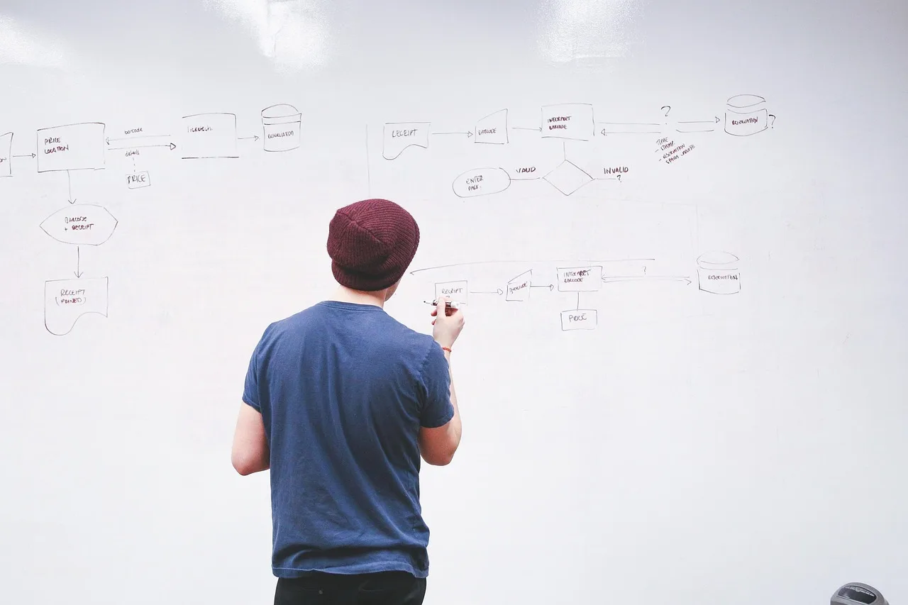 whiteboard, man, presentation, write, display, explain, strategy, diagram, flow chart, startup, plan, corporate, business, planning, organization, data, board, management, information, technology, internet, networking, network, whiteboard, whiteboard, whiteboard, whiteboard, whiteboard, presentation, explain, explain, strategy, flow chart, flow chart, startup, startup, startup, startup, plan, planning, planning, data, management. Marketing operations skills: a change-and-rollback drill